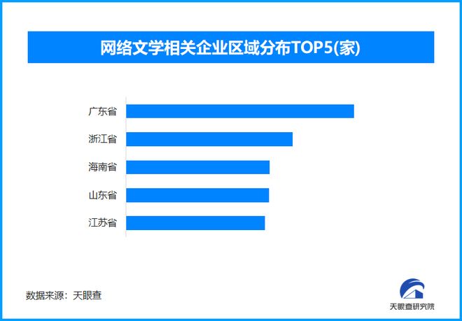 下的图书产业：实体书店坚守数字阅读崛起m